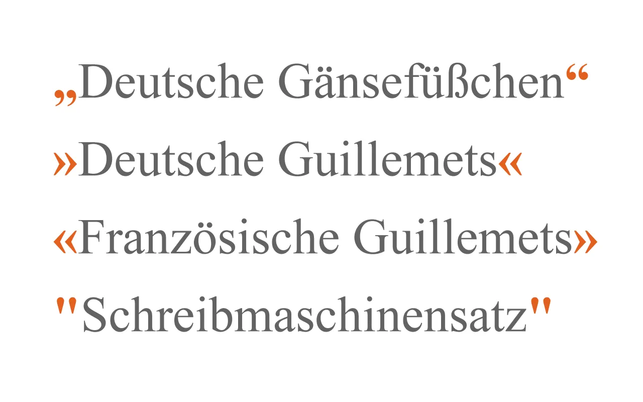 Anfuehrungszeichen Versionen Anfuehrungszeichen Versionen