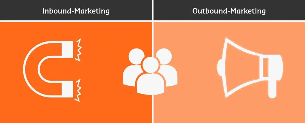 Unterschied zwischen Inbound  und Outbound Marketing