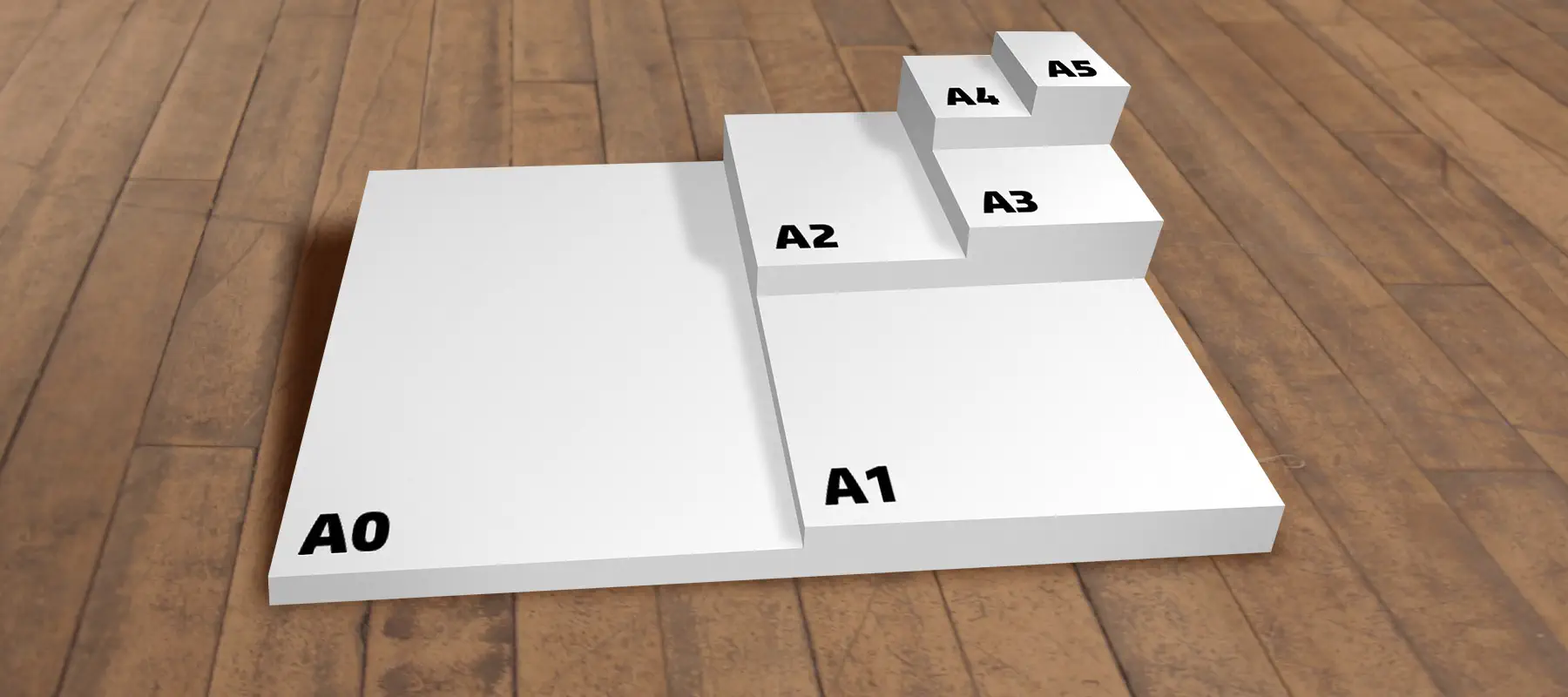 Das große Verzeichnis der Papierformate nach DIN-Norm