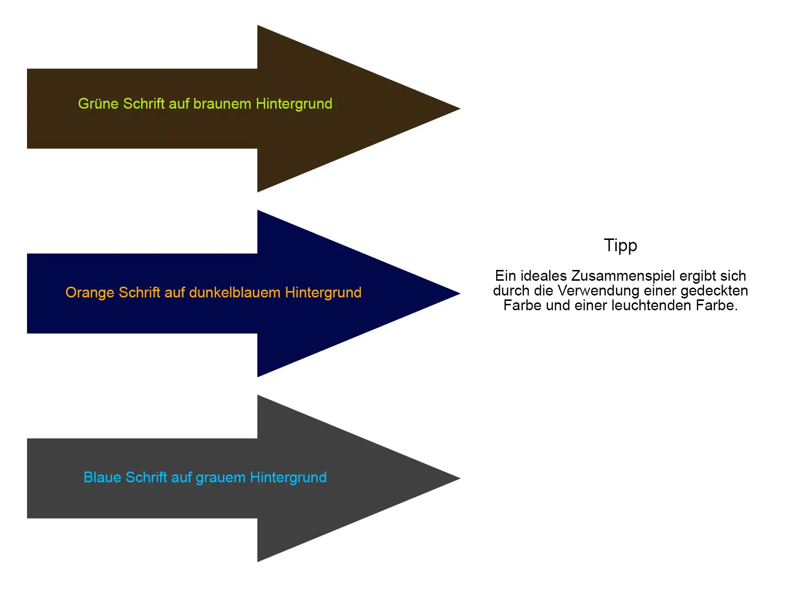 Plakatgestaltung ideale Farben