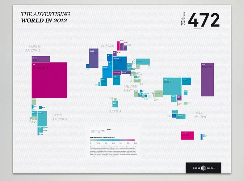 Postergestaltung Beispiel 1 Beispiel für eine gelungene Postergestaltung