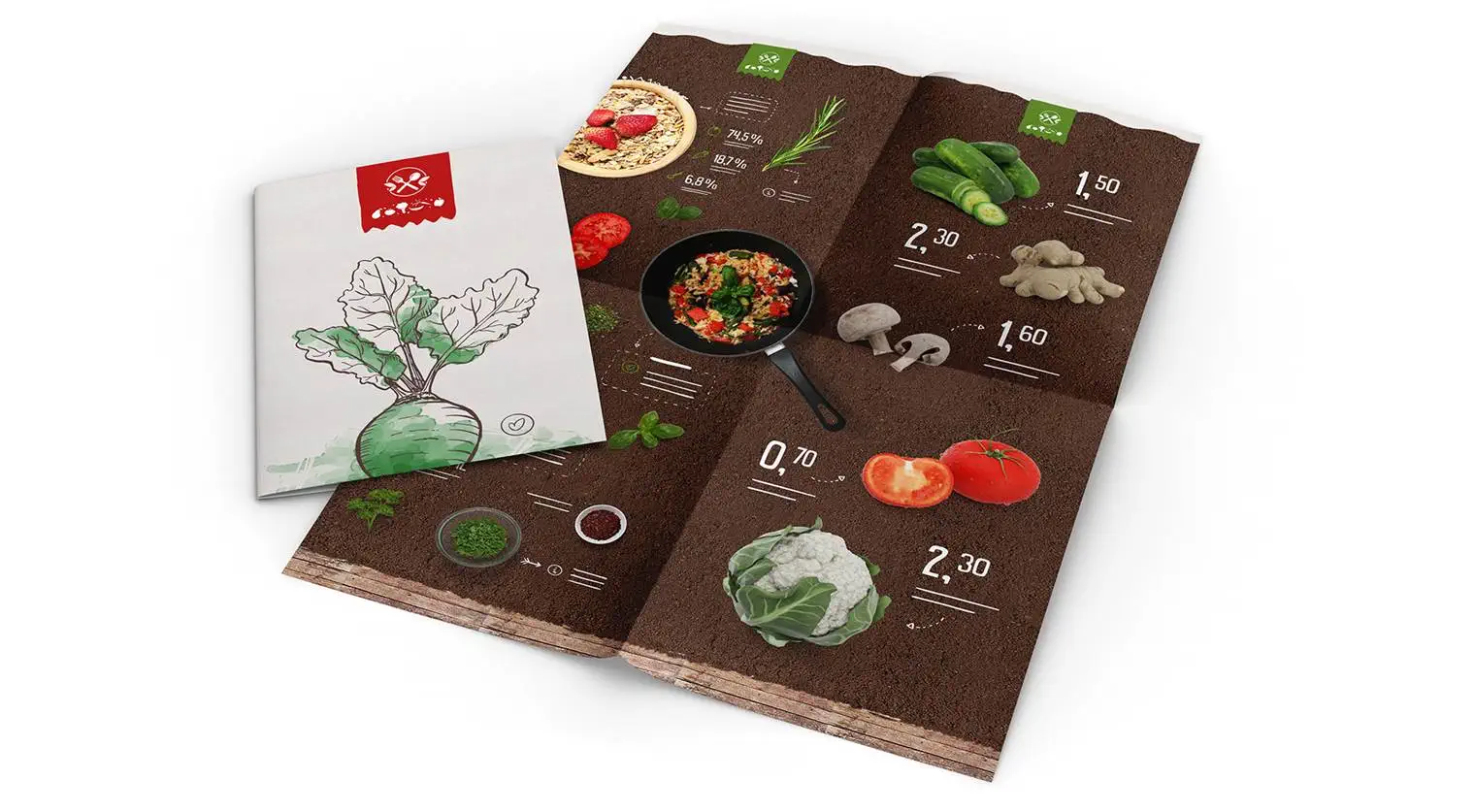 Werbeprospekte gefalzt