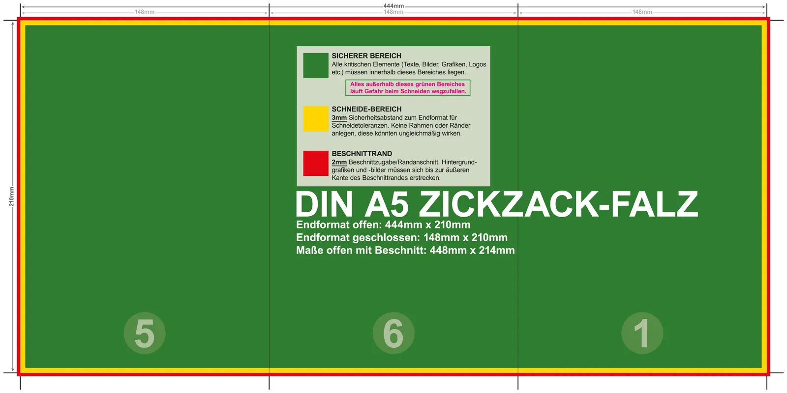 Randanschnitt A5 Folder ZickZackFalz