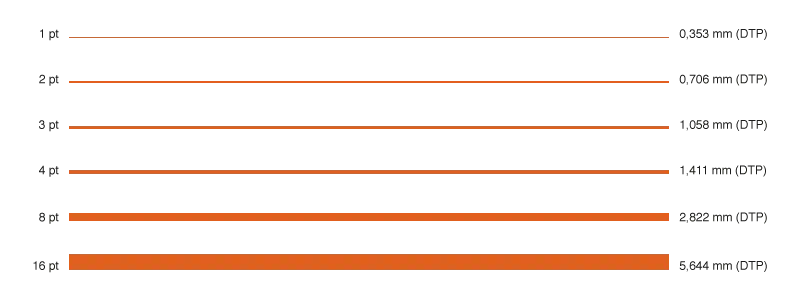 Strichstaerken DTP Strichstaerken DTP