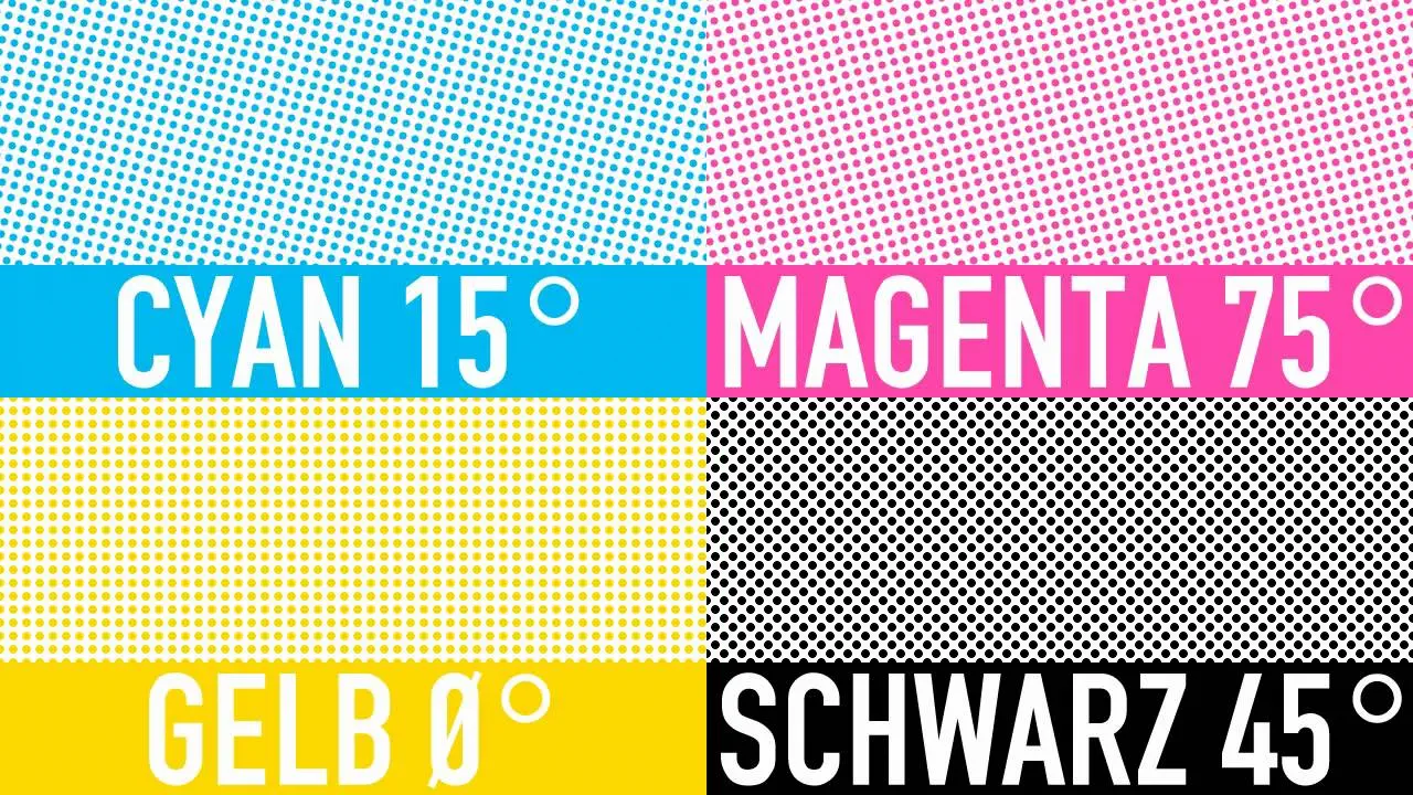 Was ist eigentlich CMYK