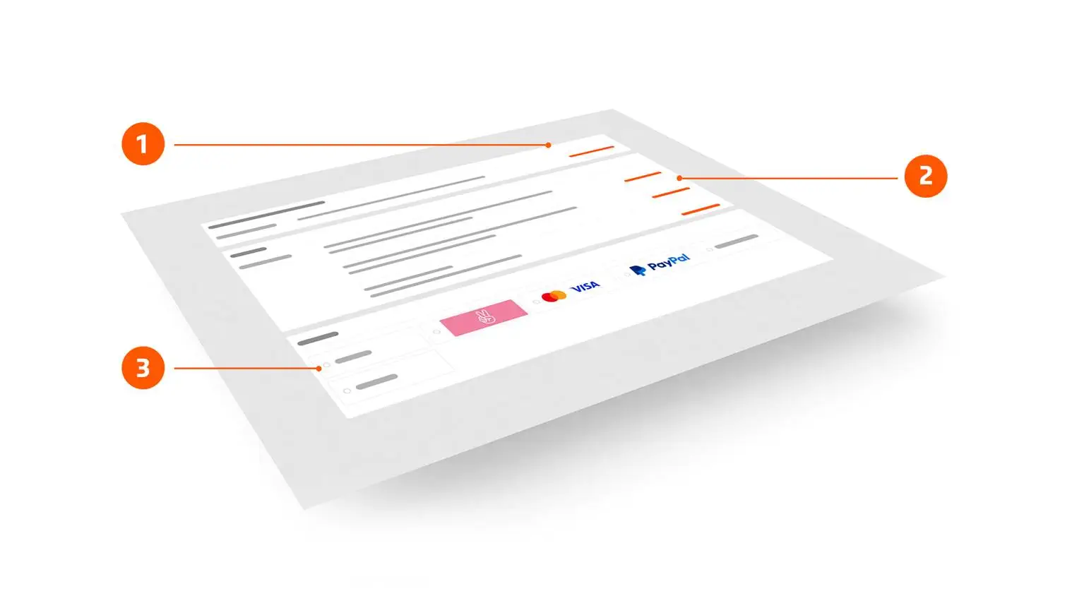 Lieferung und Zahlung