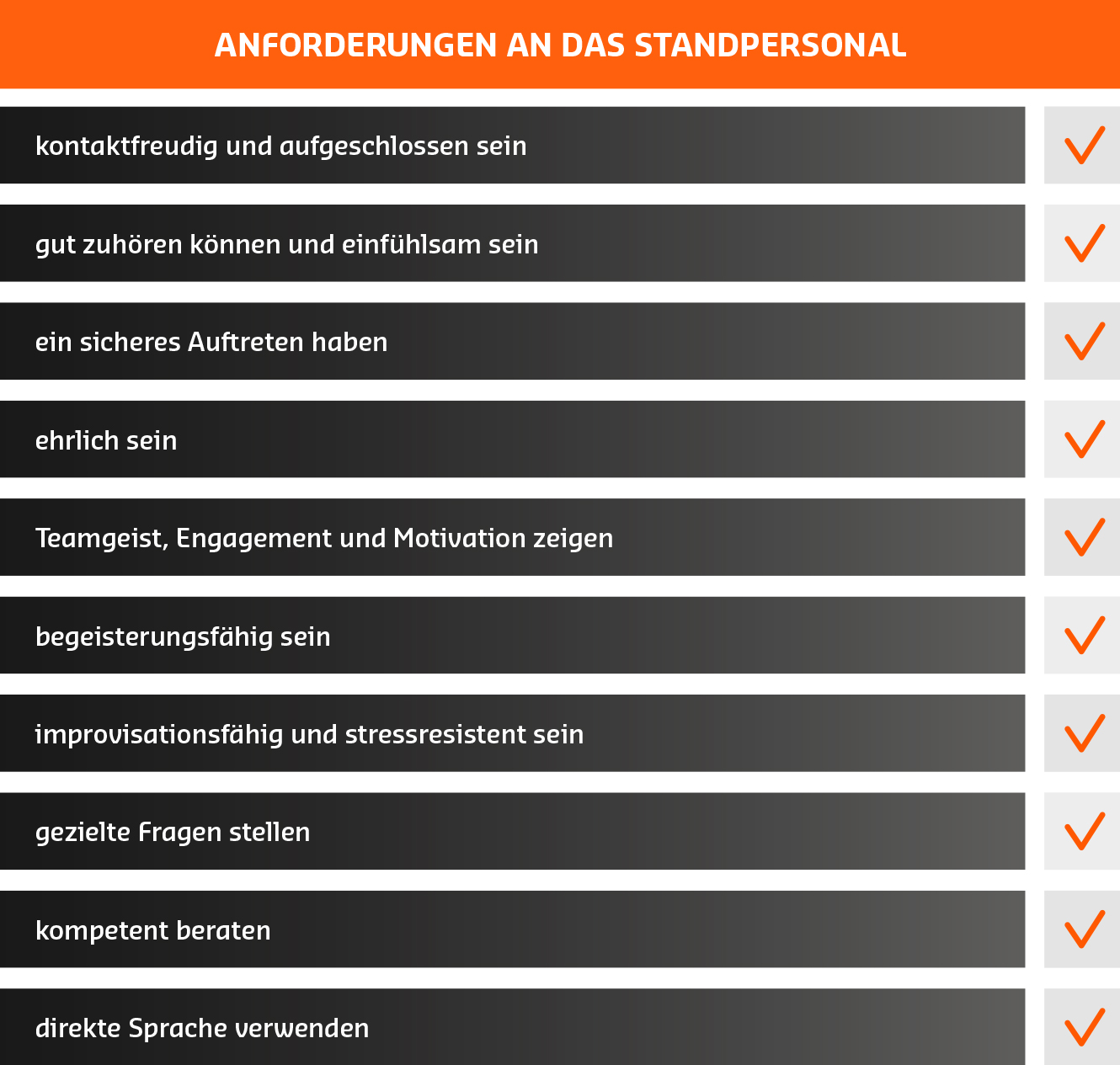 anforderungen-an-standpersonal anforderungen-an-standpersonal