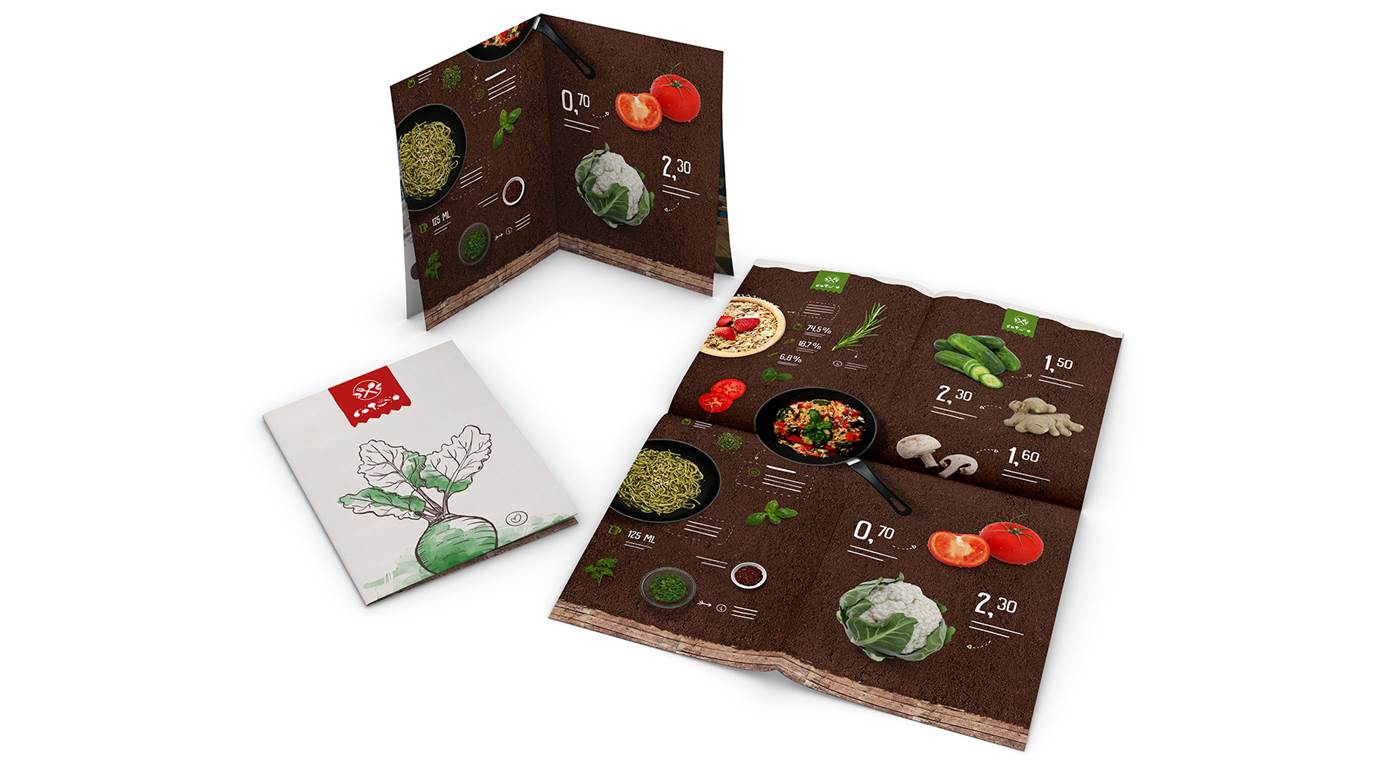 Einsatzgebiete von Kreuzfalz-Flyern