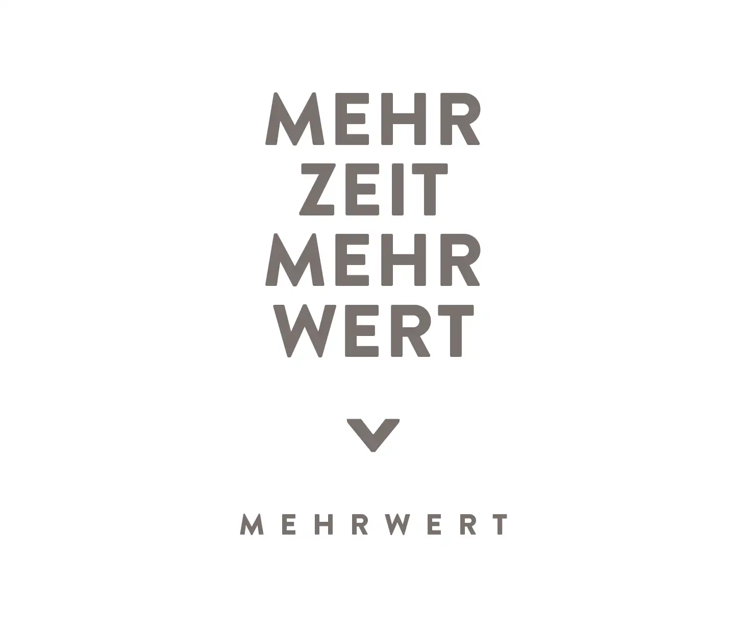 Karoline Grebe Mehrwert