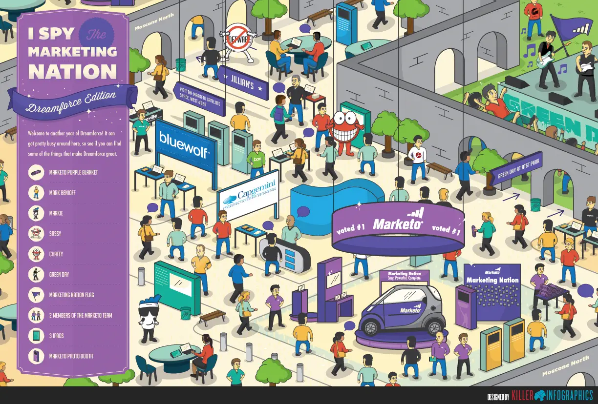 professionelle informative illustrationen design 03