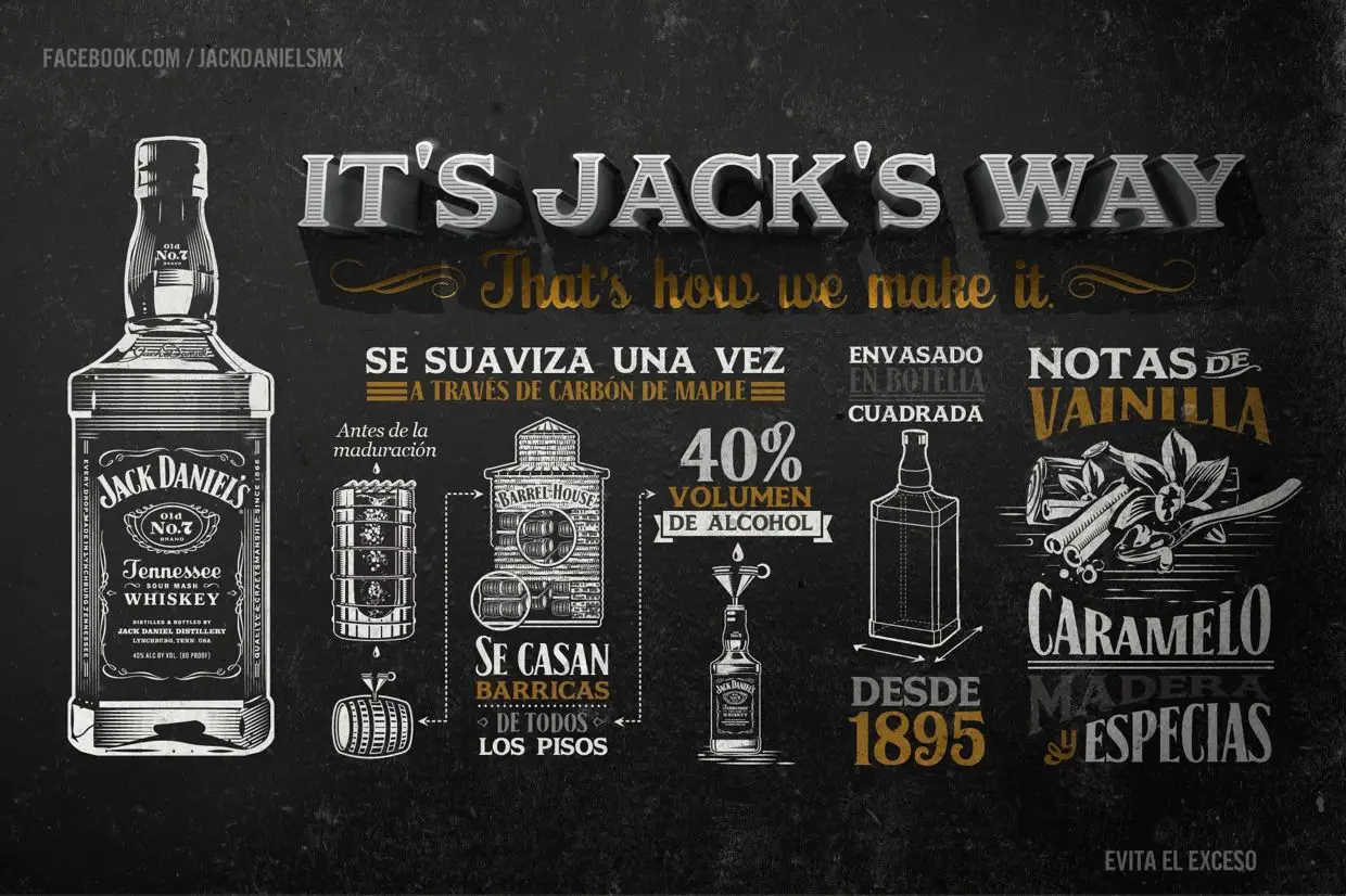 professionelle informative illustrationen design 09